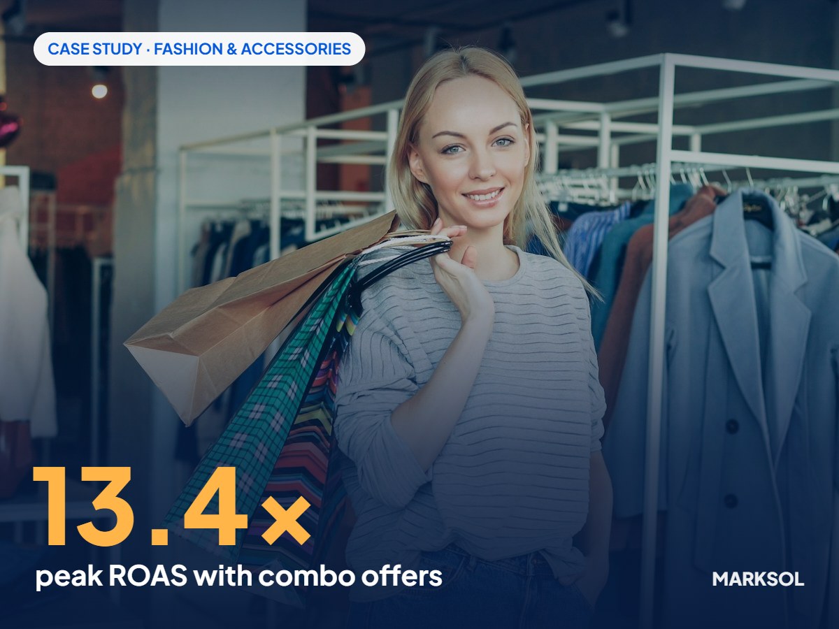 Woman shopping with bags in a clothing store: 13.4x peak ROAS with combo offers case study