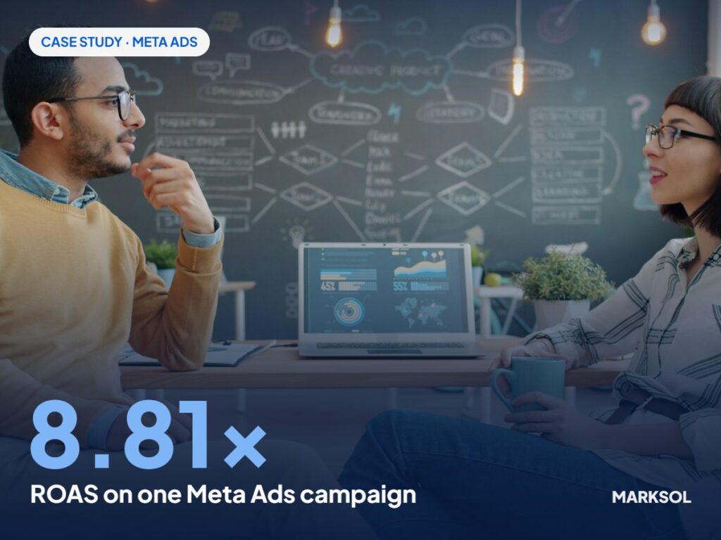 Marketing team reviewing results: 8.81x ROAS on a Meta Ads campaign case study